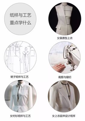 探寻服装工艺与设计的教育机会——《女装纸样与工艺》培训公开课资讯